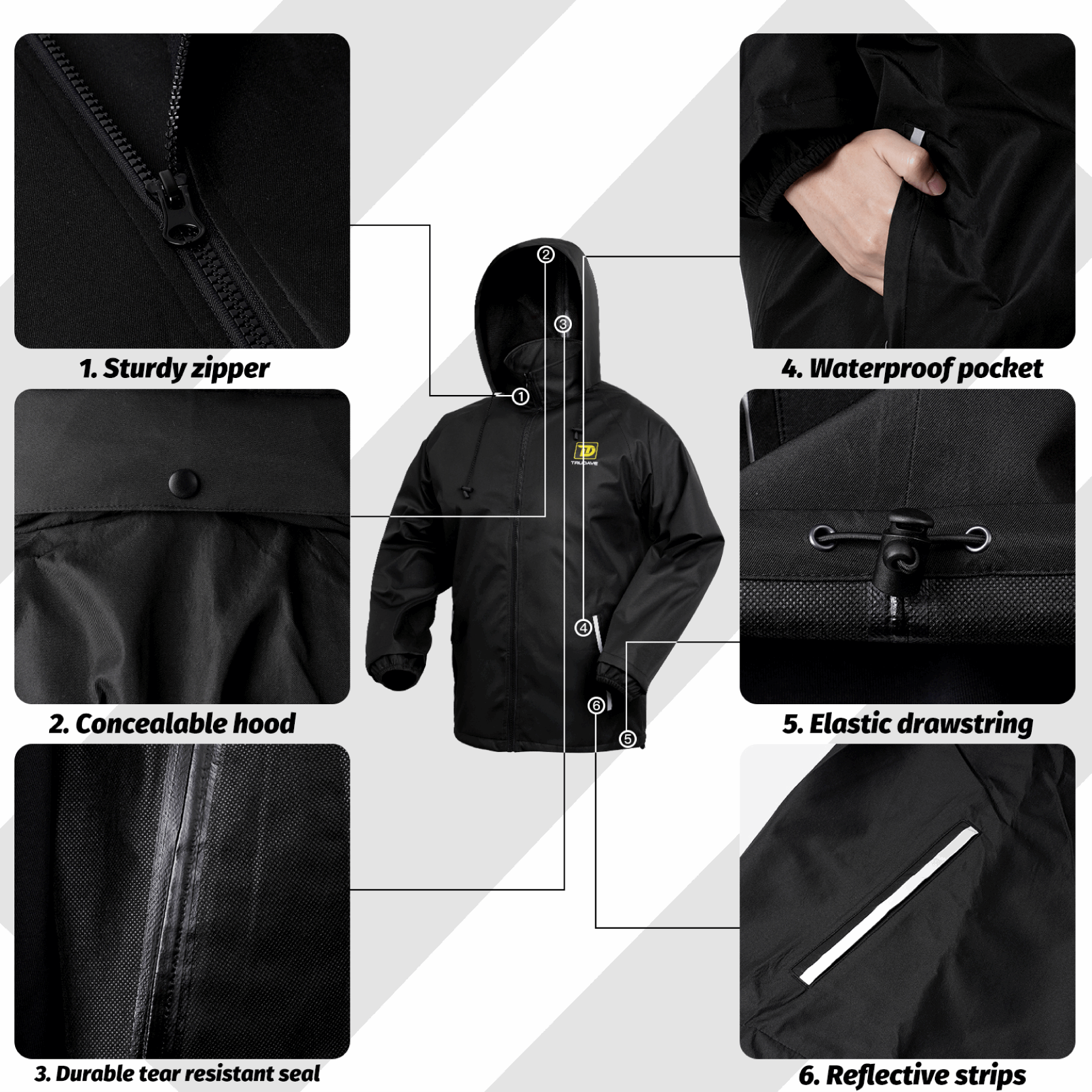 Trudave TrailBlaze Series Men’s Waterproof Rain Suit detail close-up featuring sturdy zipper, concealable hood, tear-resistant seal, waterproof pocket, elastic drawstring, and reflective strips for enhanced durability and visibility